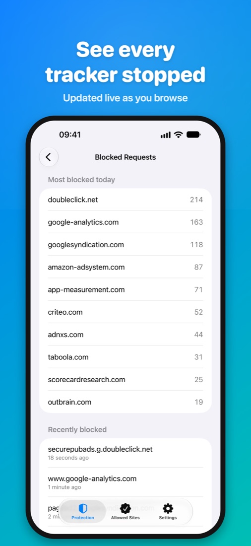 See every tracker stopped — Updated live as you browse