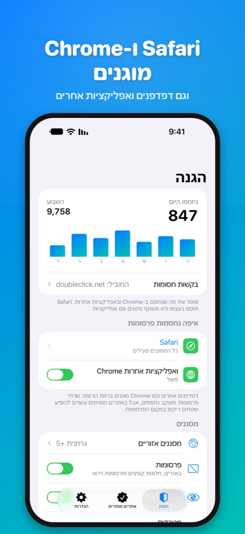 ‏Safari ו-Chrome מוגנים — וגם דפדפנים ואפליקציות אחרים