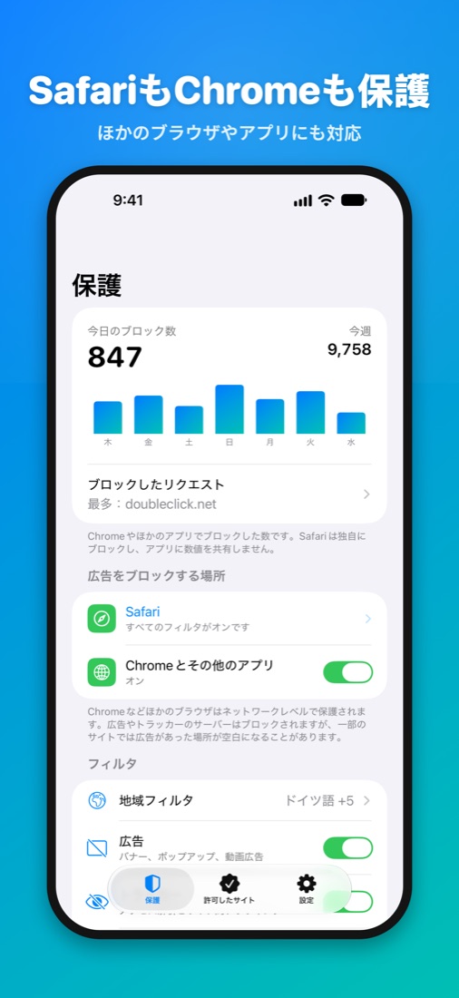 SafariもChromeも保護 — ほかのブラウザやアプリにも対応