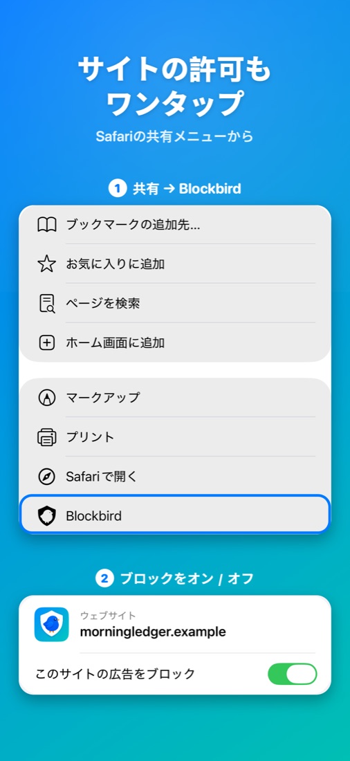 サイトの許可もワンタップ — Safariの共有メニューから