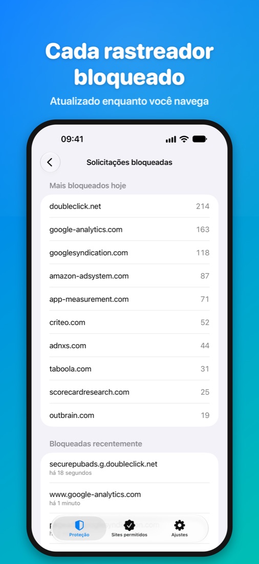 Cada rastreador bloqueado — Atualizado enquanto você navega