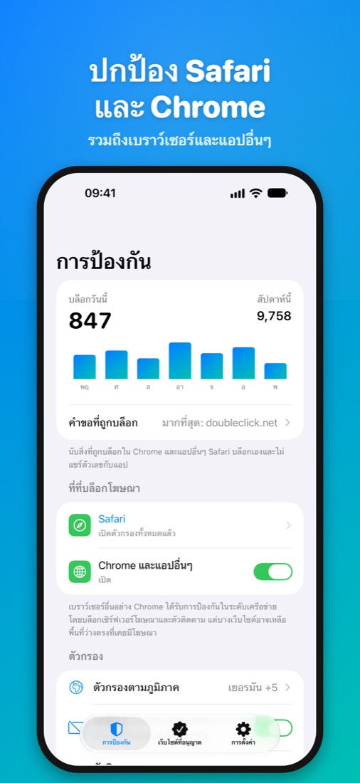 ปกป้อง Safari และ Chrome — รวมถึงเบราว์เซอร์และแอปอื่นๆ